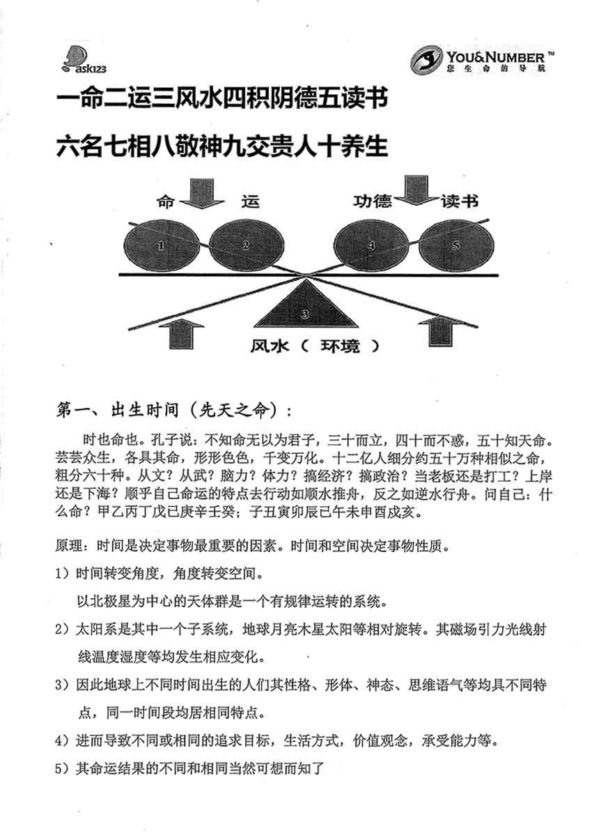 生命密码,生命数字二阶教材-图片2